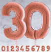 Balloons | Large Number Balloon