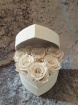 Preserved Rose Products | Heart Hatbox