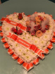 Funeral Arrangements  | Full Hearts
