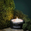 Gifts | Upsell gifts | Pintail candles