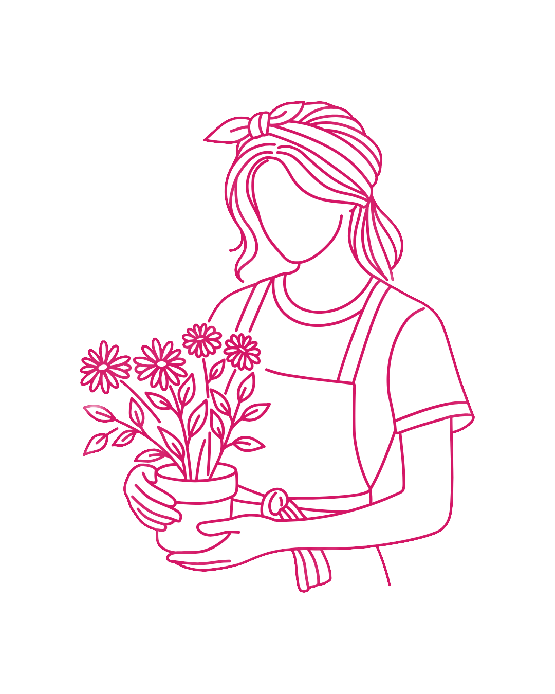 Aria Flowers | Bootle | Home