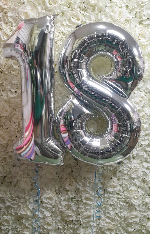 Balloons | Number Balloons